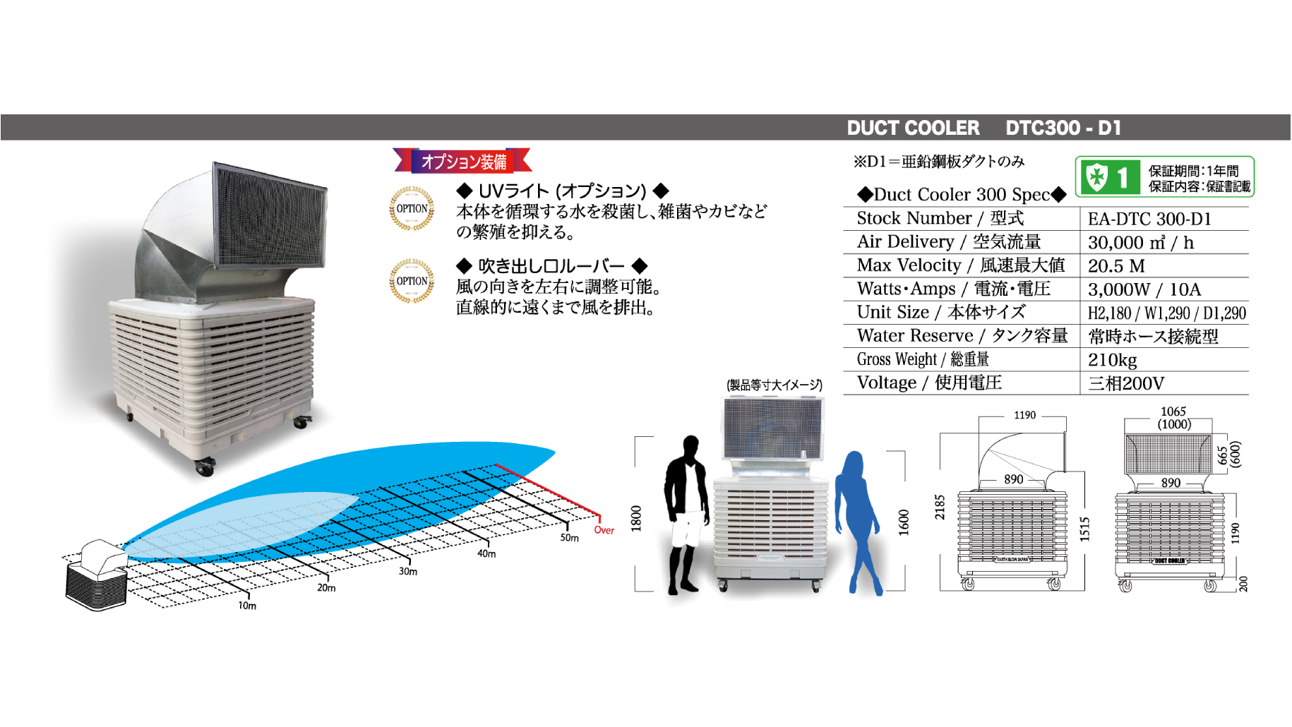 ダクトクーラー(DOCT COOLER DTC300D1) - 大型冷風機 業務用｜アース